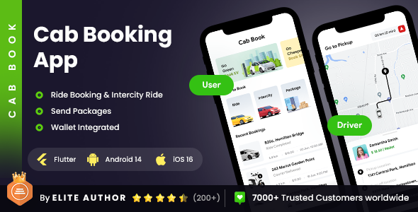 4 App Template | Cab Booking & Courier Kit Sending App | Taxi Booking Mobile App | Cab E book