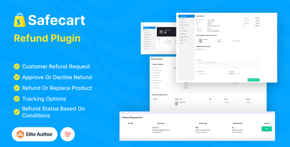 Refund Plugin – Safecart Multi-Provider Laravel eCommerce platform