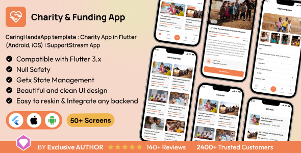 CaringHandsApp template : Charity App in Flutter (Android, iOS) | SupportStream App