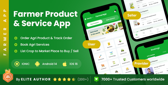 6 App Template | Farmer Agriculture app | Cut back Market | Retailer On-line