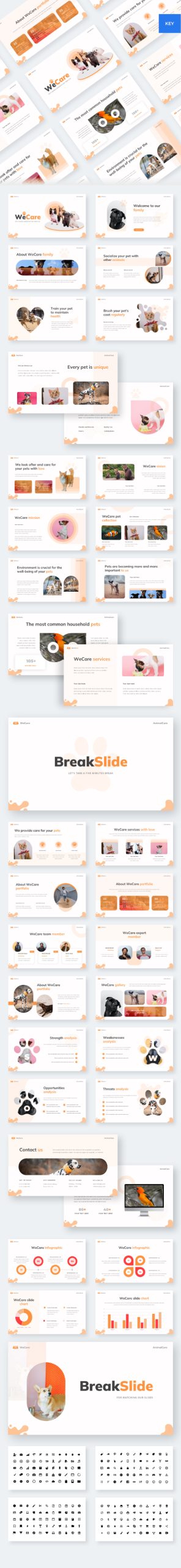 WeCare – Pet animals Keynote template