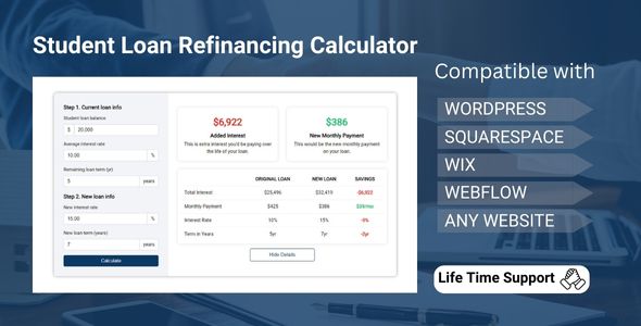 Scholar Mortgage Refinance Calculator – Estimate Your Monetary financial savings.