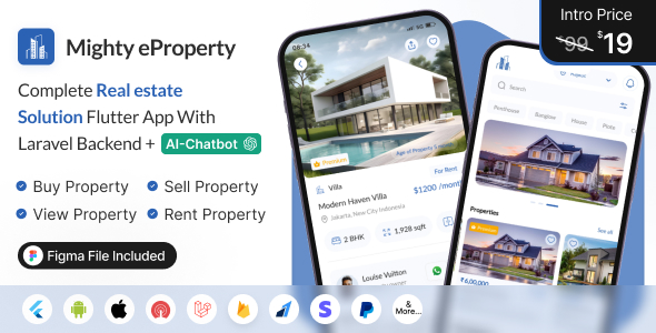 MightyProperty: Complete Correct Property Resolution Flutter App With Laravel Backend + ChatGPT(AIChatbot)