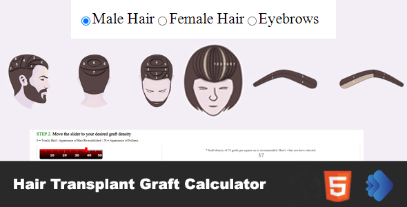 Hair Transplant Graft Calculator