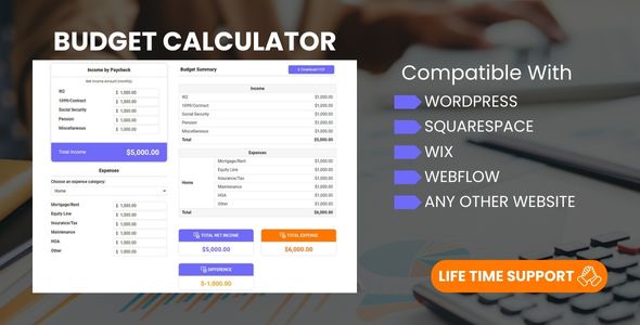 Price range Calculator – Net Calculator on your Net maintain