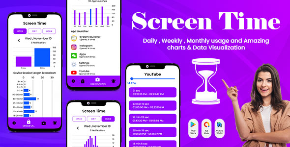 Show time – Time Tracker – Restrain yoursel – App Utilization – App Utilization Abstract -Time Administration