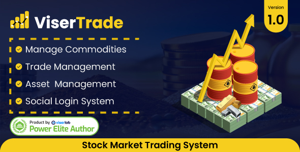 ViserTrade – Inventory Market Buying and selling Plot