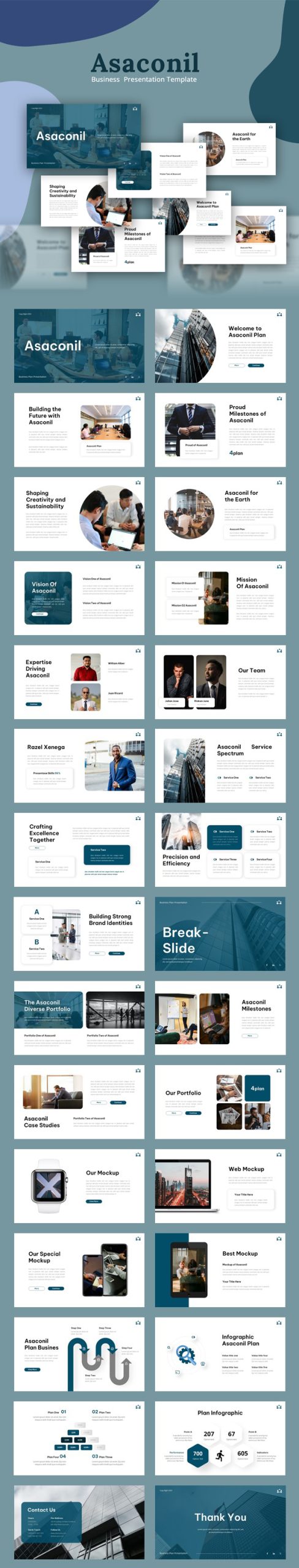 Asaconil – Industrial Understanding Keynote Template