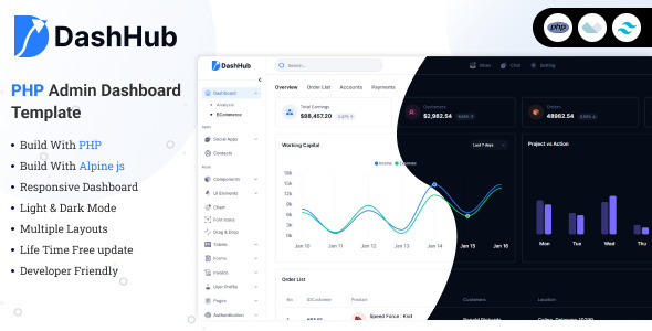 DashHub – PHP & Tailwind CSS Admin Dashboard Template