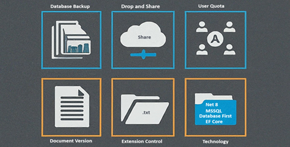 My Drive | File Model | Report | NET 8 Core | ASP.NET Core | MSSQL | C#