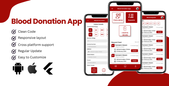 Blood Donation App Ui Bundle