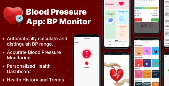 Coronary heart Worth Blood Strain Video show – BP Video show – Well being Tracker – BMI Video show