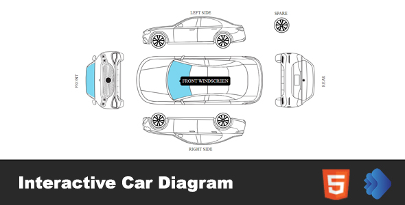 Interactive Automobile Gadget