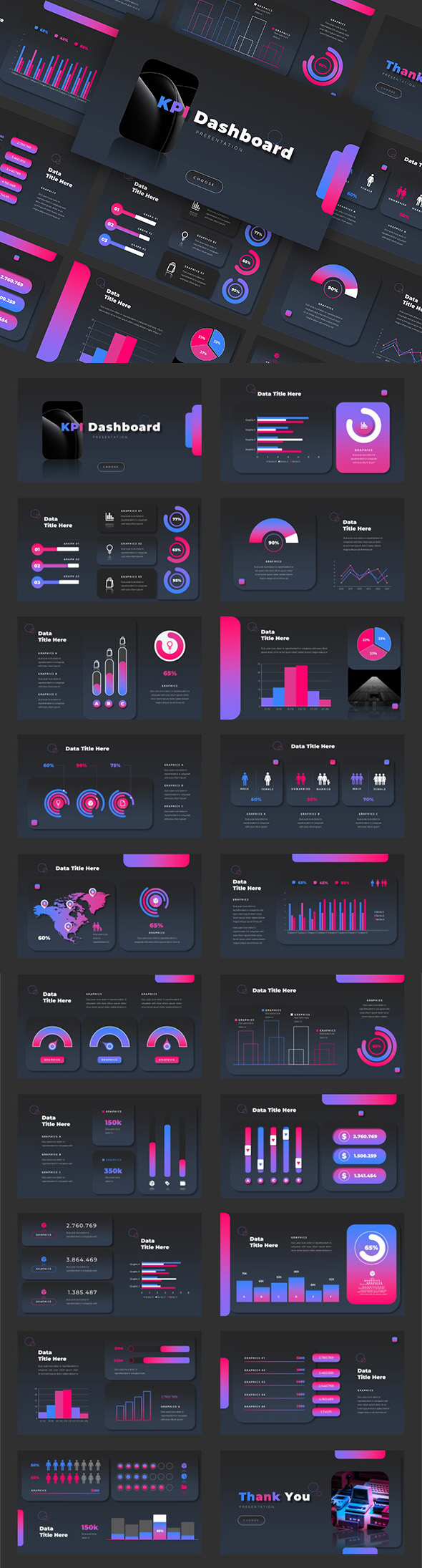 KPI Dashboard Powerpoint Template