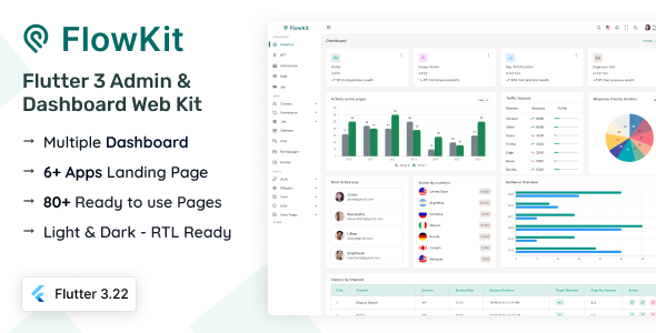 FlowKit – Flutter Admin & Dashboard Equipment