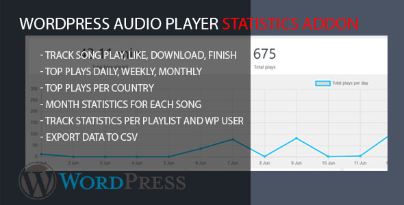 Audio participant Statistics AddOn for WordPress