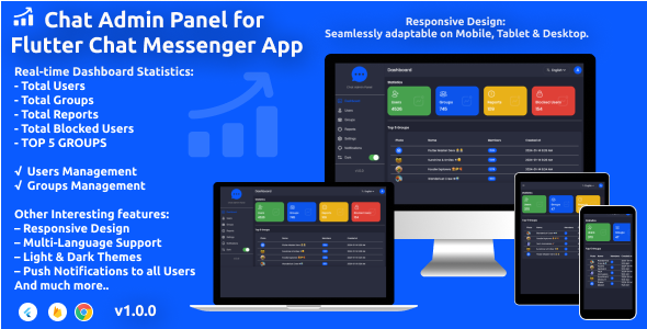 Chat Admin Panel for Flutter Chat Messenger App | Net Model