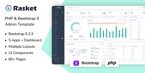 Rasket – PHP & Bootstrap Admin Dashboard Template