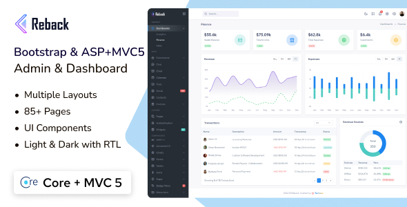 Reback – ASP Core + MVC 5 Admin Dashboard Template