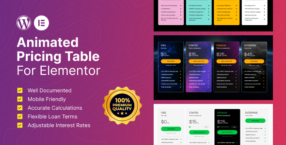 Elementor – Fascinating Pricing Desk Widget