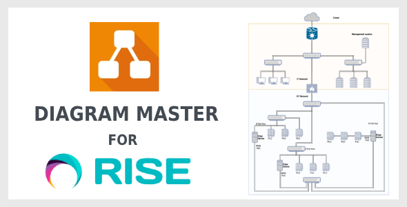 Diagram Grasp for Rise CRM