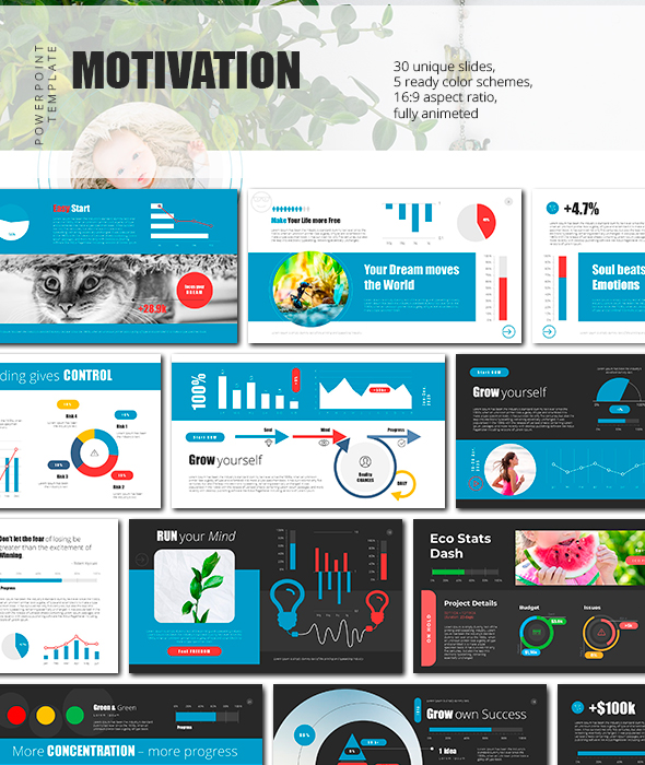 Motivation PowerPoint Presentation Template