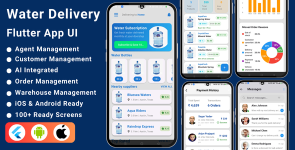 AI-Powered Water Supply Flutter App Template | Water Administration & Supply Monitoring System