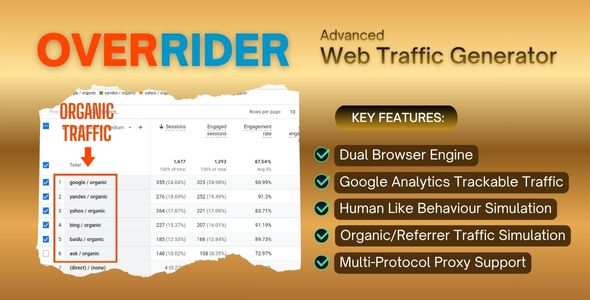 OverRider – Suited Web Web page online visitors Generator