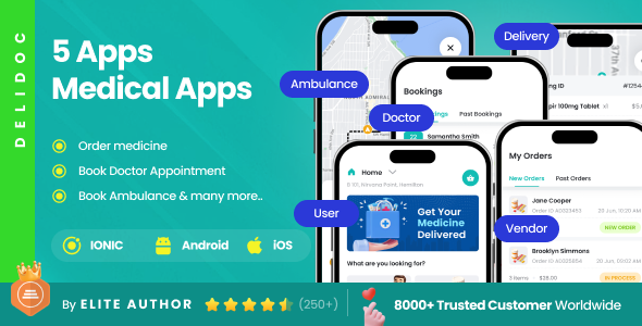 10 App Template | Doctor Appointment | Medicines Ordering App | Ambulance App | Lab Take a look at | DeliDoc