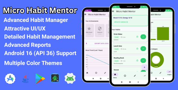 Micro Behavior Mentor – All in one Developed Micro Behavior Supervisor App