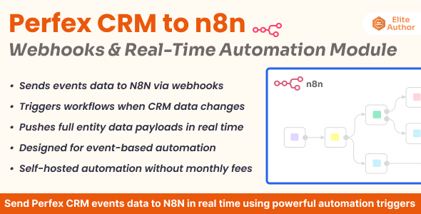 Perfex CRM to n8n – Webhooks & Precise-Time Automation Module