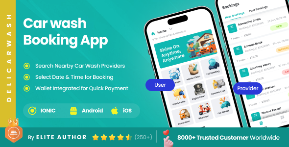 4 App Template | Automobile Wash Reserving App | On-Ask Automobile Cleaning App | IONIC | DeliCarwash
