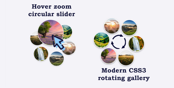 Vertical Circular Carousel – Pure CSS & JavaScript Image Rotator