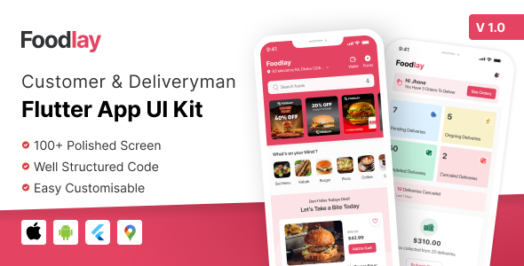 FoodLay – Restaurant Meals Starting up App Flutter UI Equipment