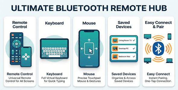 Last Bluetooth Distant Hub (BT Distant for Android Tvs,Phone and Pcs