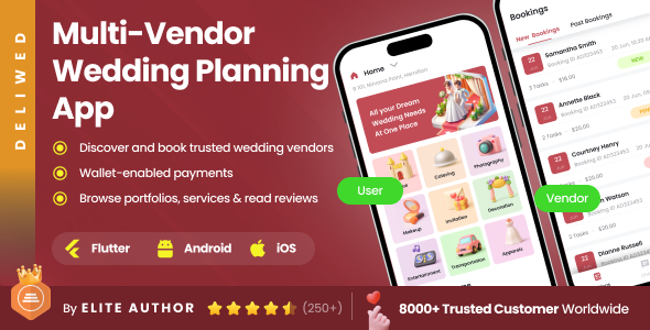 4 App Template | Wedding Planning & Vendor Booking App | Event Market App | Flutter | DeliWed