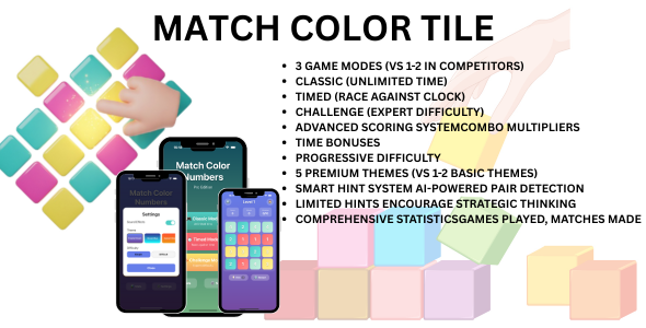 Match Colour Numbers Professional – React Native Sport | 3 Modes | Stats | AdMob Ready