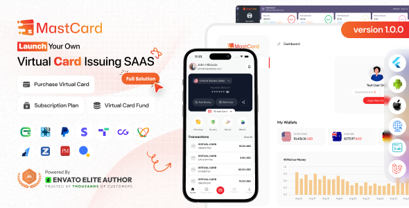 MastCard – Digital Card Issuing SAAS Plump Resolution