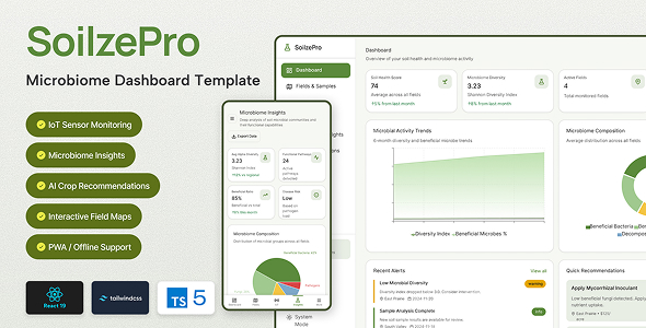 SoilzePro – React 19 Agriculture & Natty Farming Dashboard Template