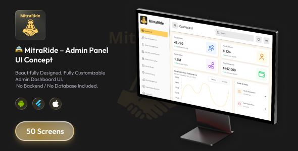 MitraRide Admin Panel – Taxi Reserving Flutter Web UI Template