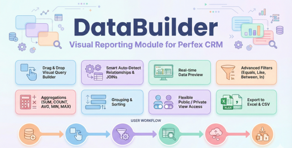 Info Builder for Perfex CRM