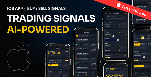 TradingBotStudio – Crypto Trading Signals, Backtesting & Approach Lab