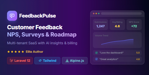 FeedbackPulse SaaS – Buyer Solutions, NPS, Eye, Roadmap & Changelog Platform with AI