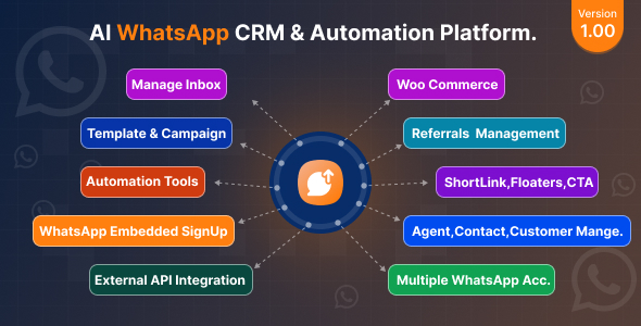 WaGenius – AI WhatsApp CRM & Automation Platform