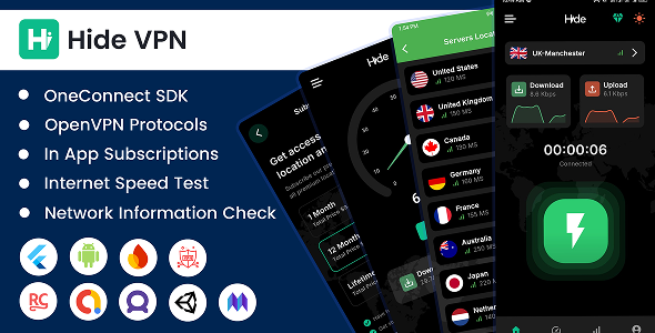 Veil VPN – Flutter Android VPN App Provide Code with OneConnect Servers.