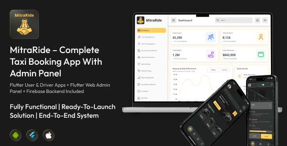 MitraRide | Scurry Booking Flutter App With Admin Panel & Firebase Backend