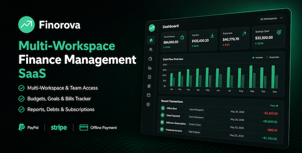 Finorova – Multi-Workspace Finance Management SaaS Platform