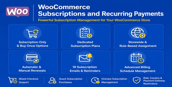 WooCommerce Subscriptions and Recurring Funds