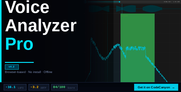 VoiceAnalyzer | HTML5 Audio App