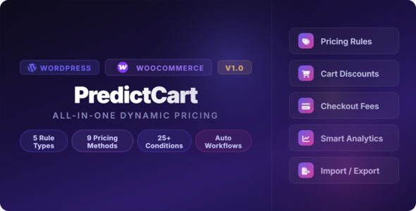 PredictCart – Dynamic Pricing & Discounts for WooCommerce